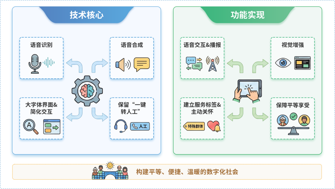 南浔区AI生态｜多AI智能体GEO优化全流程：从内容创作到发布实操指南