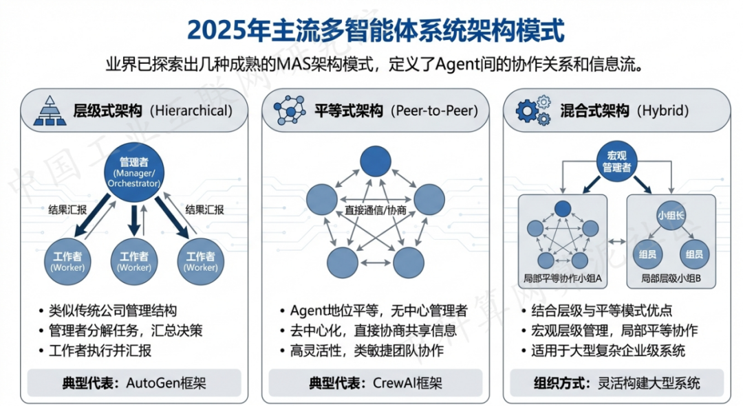 南浔区 AI 智能体商业应用探析：智能自主程序助力企业数字化升级
