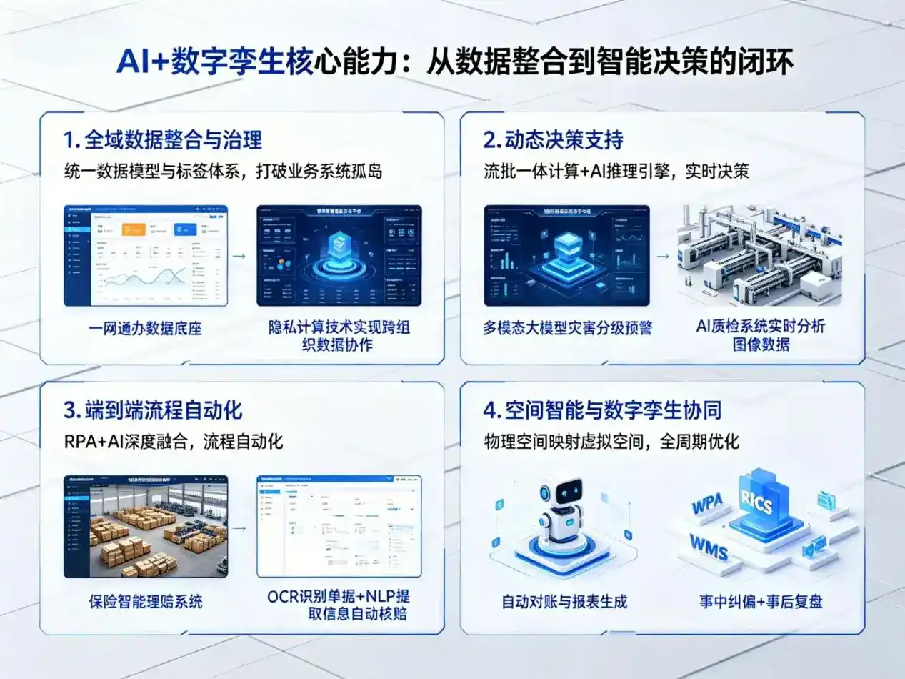 AI大模型落地优化服务｜解决南浔区企业大模型响应慢、输出不准、成本偏高问题