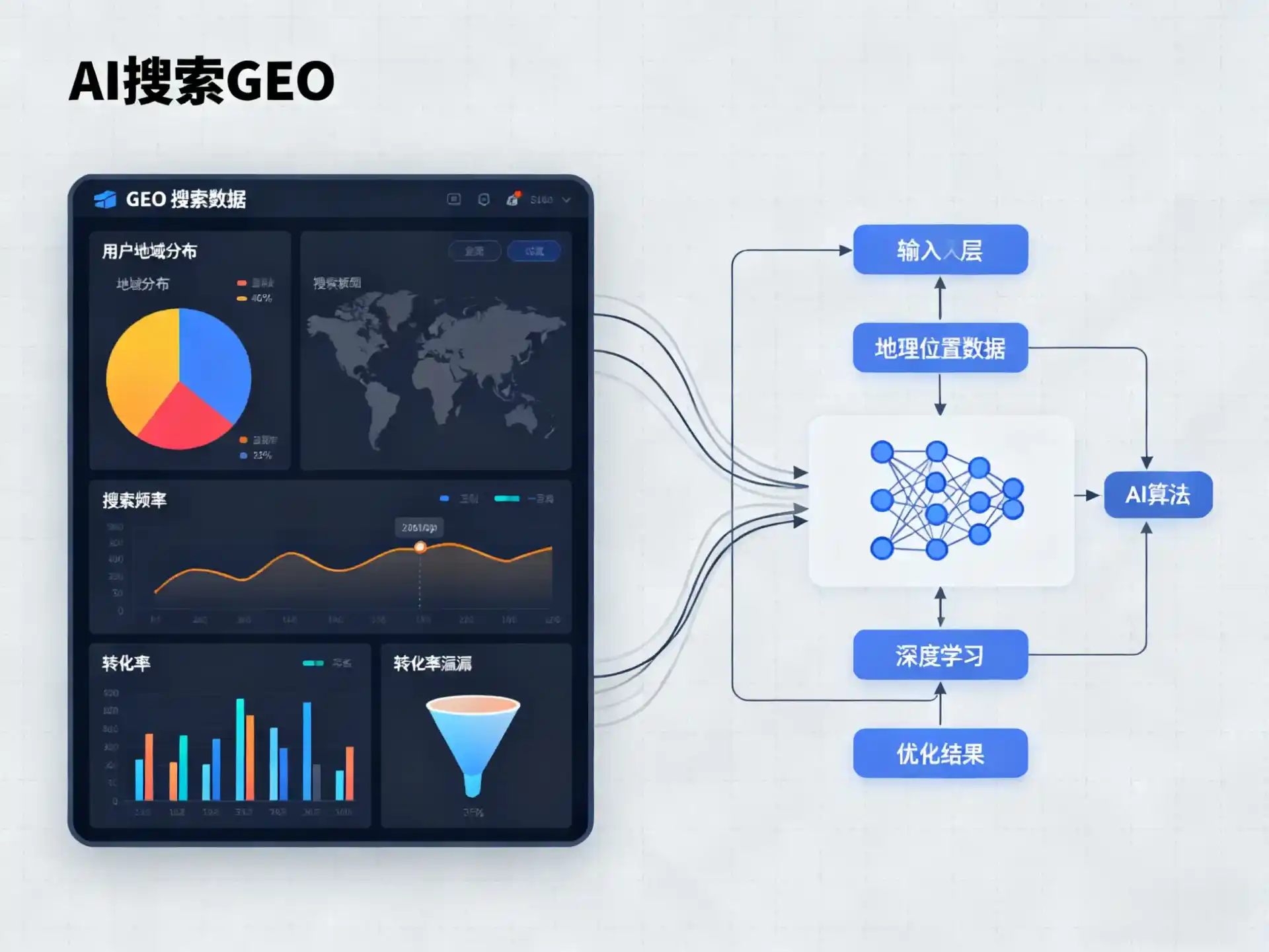 南浔区GEO优化服务商该如何筛选？生成式引擎优化行业实践观察