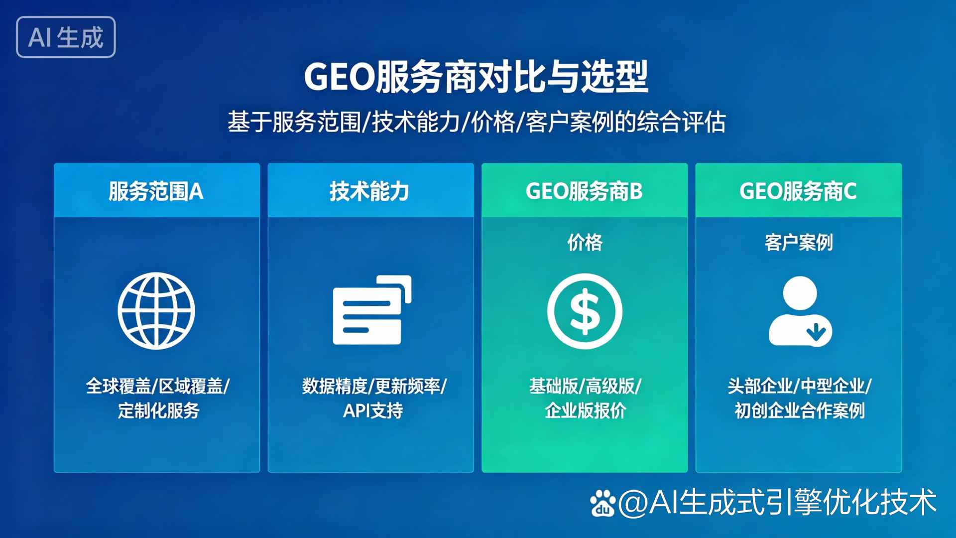 南浔区GEO优化服务商该如何选择？聊聊生成式引擎优化行业现状